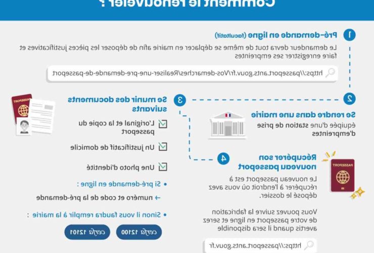 Pré-enregistrement pour le passeport