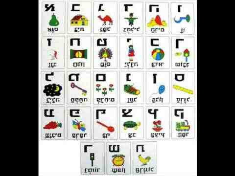 Comment écrire l'alphabet hébreu ?