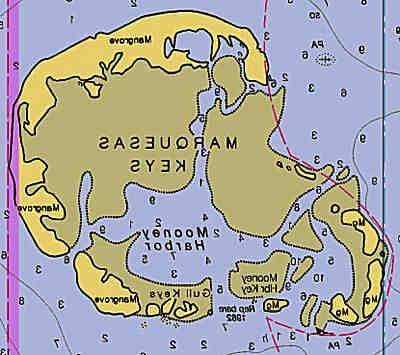 Onde fica o arquipélago das Marquesas?