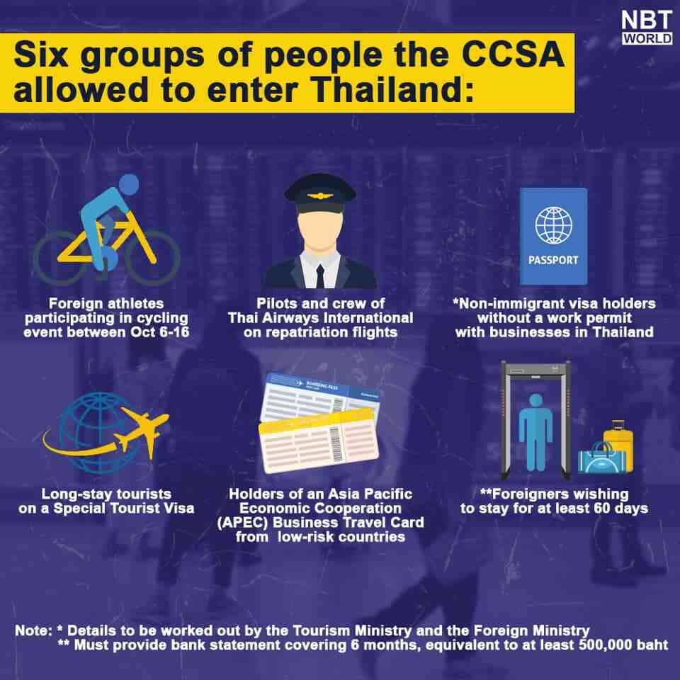 Como conseguir um visto de 3 meses para Tailândia?