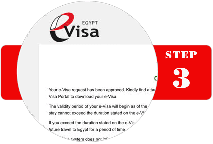 Qual é o custo de um visto?